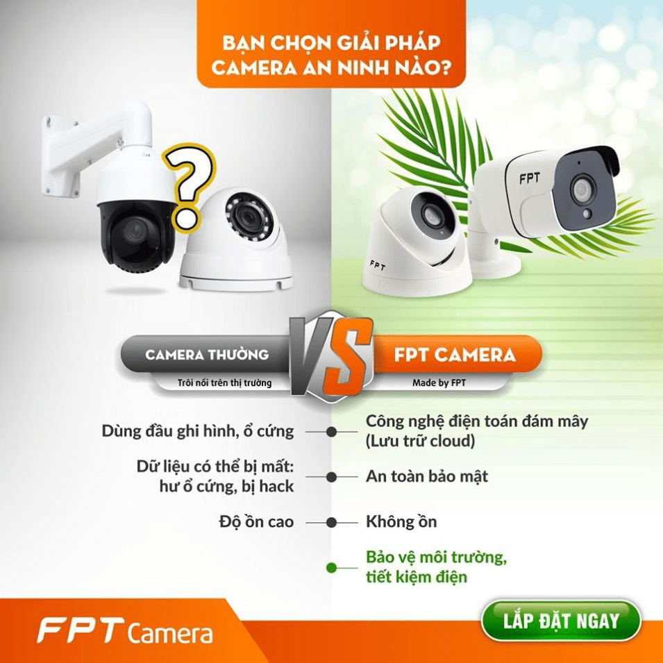 giải pháp camera iq fpt